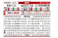 [西甲] 马洛卡vs马德里竞技
