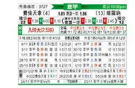 [意甲] 佛罗伦萨vs维罗纳