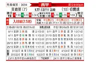 [西甲] 皇家贝蒂斯vs塞尔塔