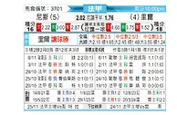 [法甲] 尼斯 vs 里尔