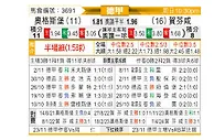 [德甲] 奥格斯堡vs霍芬海姆