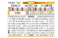 [德甲] 斯图加特vs法兰克福