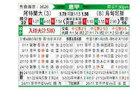 [意甲] 亚特兰大vs乌迪内斯