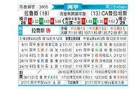 [阿甲] 拉努斯vs普拉腾斯