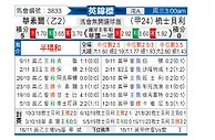 [英锦赛] 沃尔索尔vs什鲁斯伯里