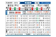 [英锦赛] 韦康比流浪者vs克劳利