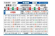 [英锦赛] 维尔港vs雷克斯汉姆