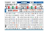 [英锦赛] 斯蒂文尼奇vs吉林汉姆