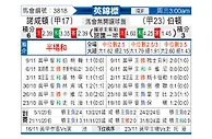 [英锦赛] 北安普敦vs伯顿