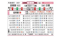[欧国联] 爱尔兰vs芬兰