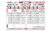 [欧国联] 亚美尼亚vs法罗群岛