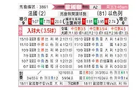[欧国联] 法国vs以色列