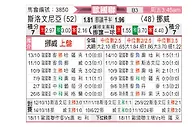 [欧国联] 斯洛文尼亚vs挪威