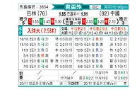 [世亚外] 巴林 vs 中国