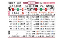[欧国联] 北马其顿vs拉脱维亚