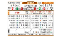 [非洲杯] 乍得vs塞拉利昂