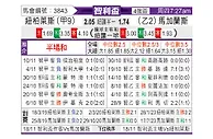 [智利杯] 奴伯伦斯vs马加拉内斯