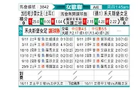 [欧女杯] 加拉塔萨雷女足vs沃尔夫斯堡女足