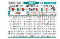 [世杯外] 厄瓜多尔vs玻利维亚