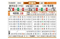 [非洲杯] 纳米比亚vs喀麦隆