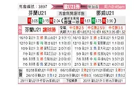 [欧青外] 芬兰U21vs挪威U21