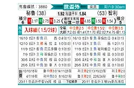 [世杯外] 秘鲁 vs 智利