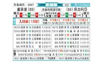 [欧国联] 卢森堡vs保加利亚