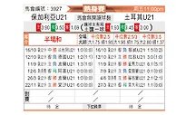 [国际友] 保加利亚U21vs土耳其U21