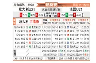 [国际友] 意大利U21vs法国U21