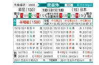 [世亚外] 印度尼西亚vs日本