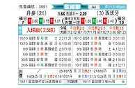 [欧国联] 丹麦vs西班牙