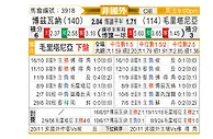 [非洲杯] 博茨瓦纳vs毛里塔尼亚