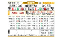 [非洲杯] 莫桑比克vs马里
