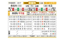 [非洲杯] 佛得角vs埃及