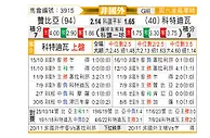 [非洲杯] 赞比亚vs科特迪瓦