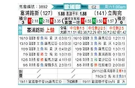 [欧国联] 塞浦路斯vs立陶宛