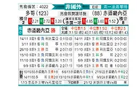 [非洲杯] 多哥vs赤道几内亚