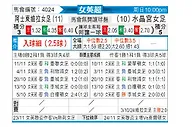 [英女超] 阿斯顿维拉女足vs水晶宮女足
