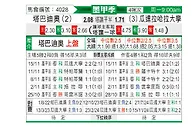 [墨甲] 塔巴蒂奥vs哥达拿查拉大学