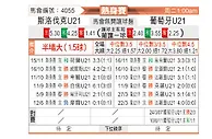 [国际友] 斯洛伐克U21vs葡萄牙U21