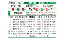 [墨甲] 亚特兰特vs塞拉亚