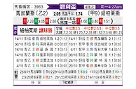 [智利杯] 马加拉内斯vs奴伯伦斯