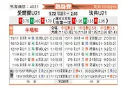 [国际友] 爱尔兰U21vs瑞典U21