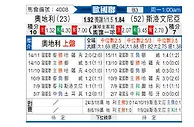 [欧国联] 奥地利vs斯洛文尼亚