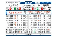 [欧国联] 英格兰vs爱尔兰