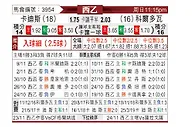 [西乙] 加的斯vs科尔多瓦
