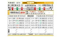 [德女联] 拜仁慕尼黑女足vs卡尔斯耶拿女足