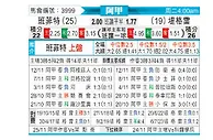[阿甲] 班菲尔德vs泰格雷