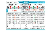 [阿甲] 防卫者vs利斯特雷