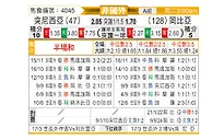 [非洲杯] 突尼斯vs冈比亚